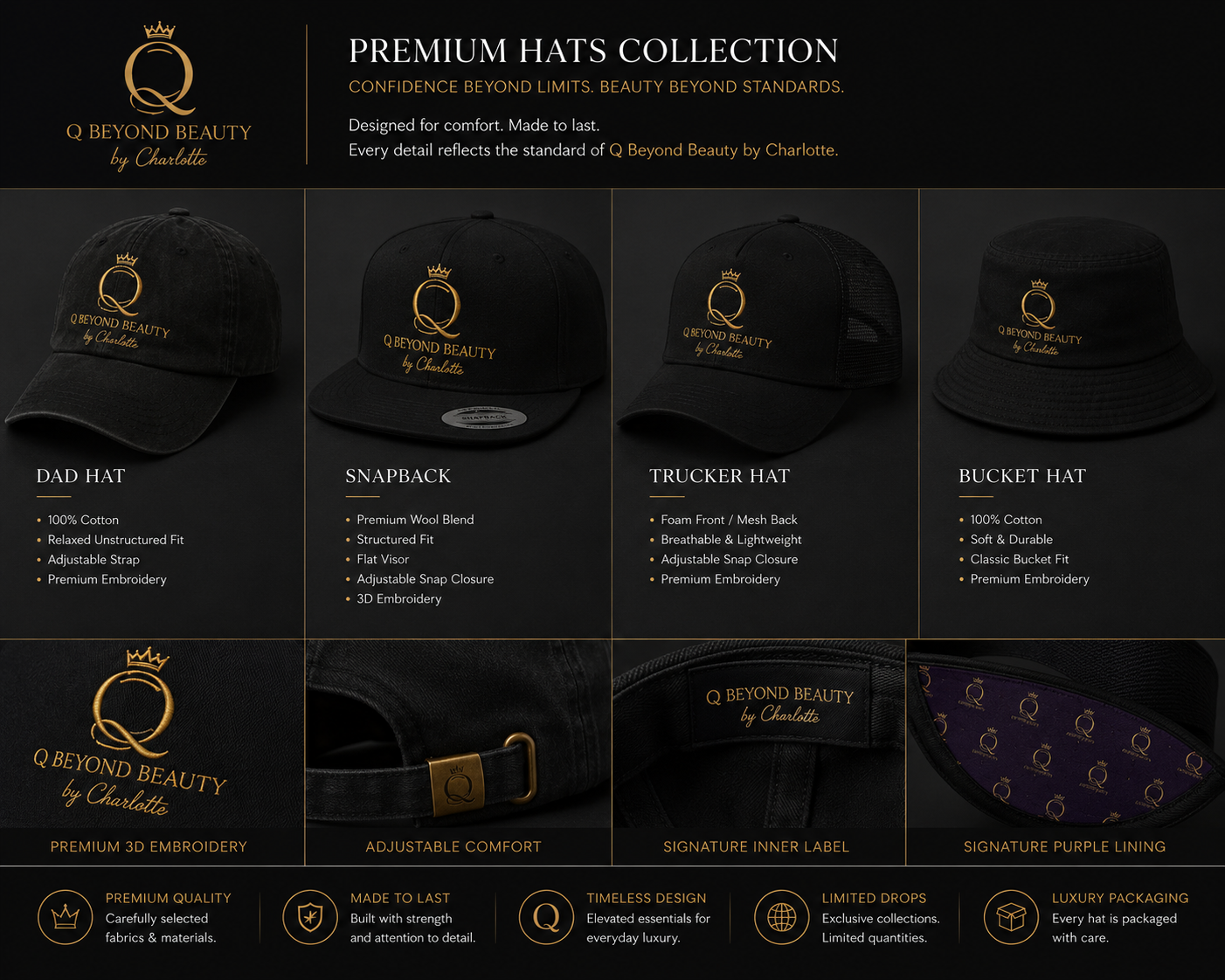 Hats
